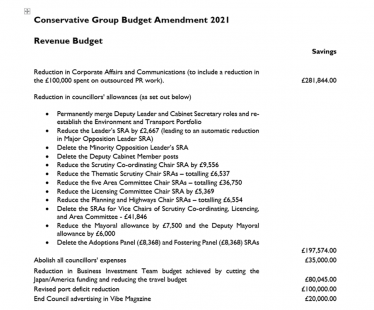 Budget Amendment